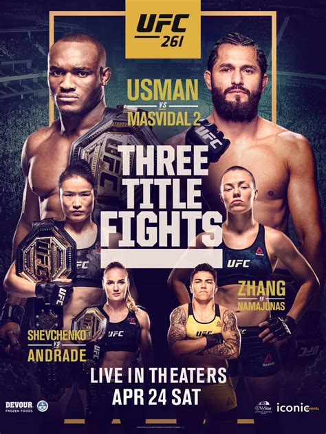ufc 261 usman vs masvidal.